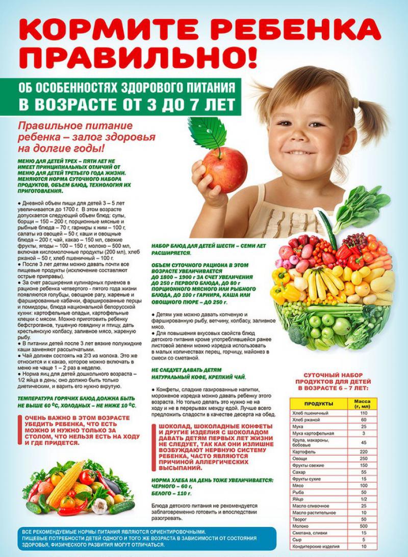 kormite rebenka pravilno