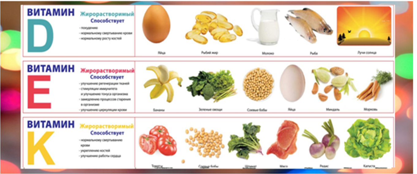 vitaminy v produktah 2jpg